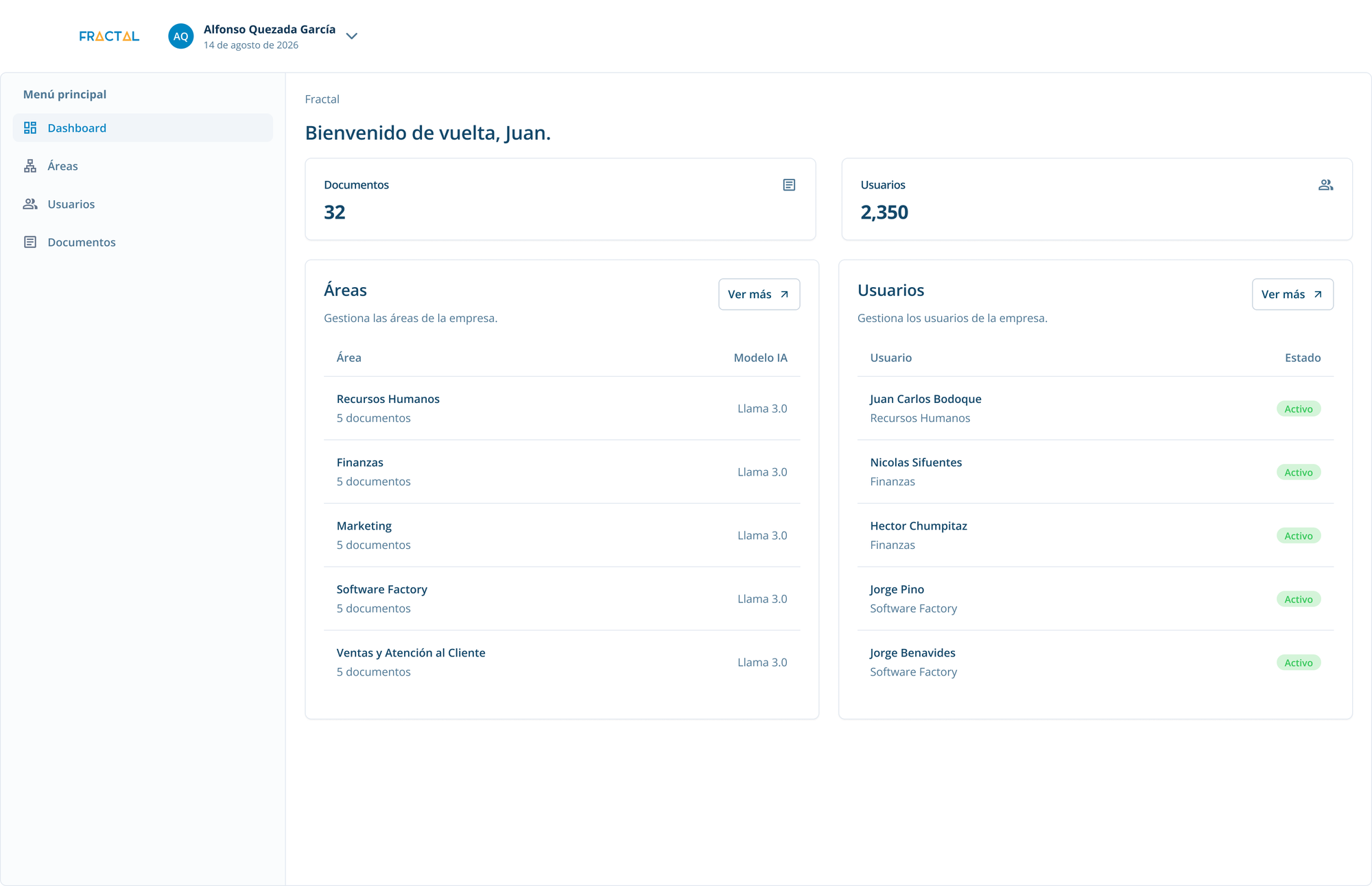 Fractal IA admin dashboard showing total documents and users, a list of departments with their document count and AI model, and a list of users by department